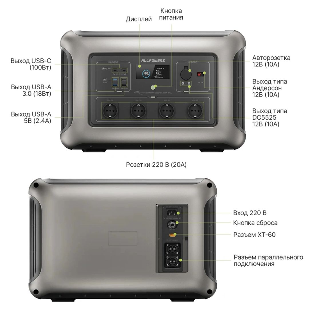 Портативная электростанция Allpowers R3500-V2 в ДНР