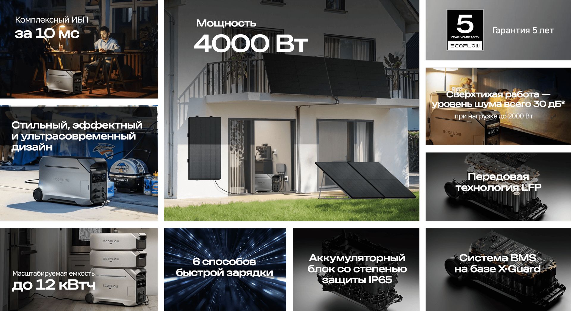 Портативная электростанция EcoFlow DELTA Pro 3 (4096 Втч) в ДНР