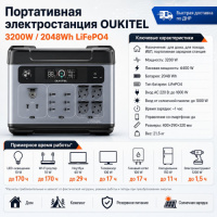 Портативная электростанция Oukitel P2001E PRO 3200W / 2048Wh LiFePO4 в ДНР