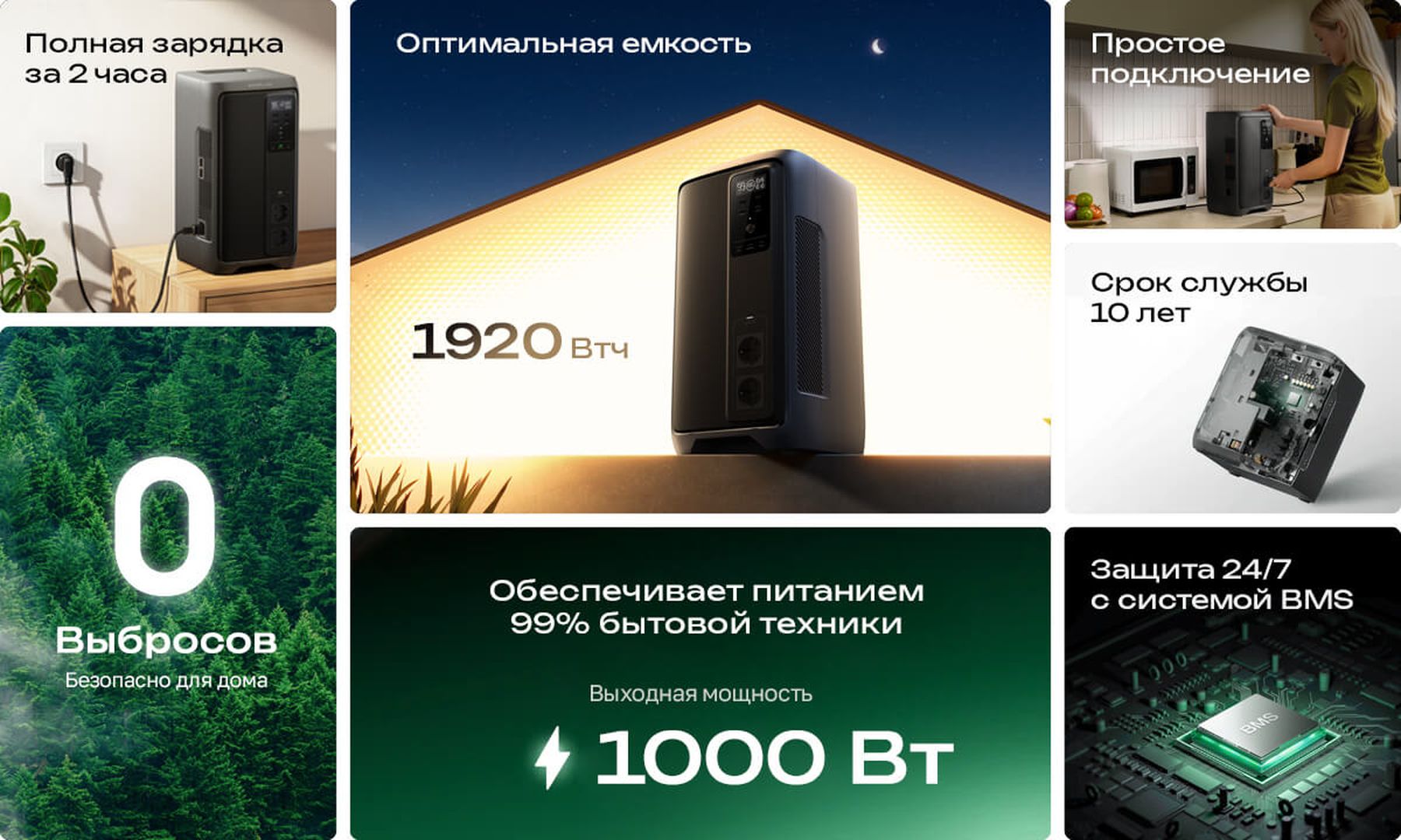 Портативная электростанция EcoFlow DELTA 3 2000 Air (1920 Втч) в ДНР