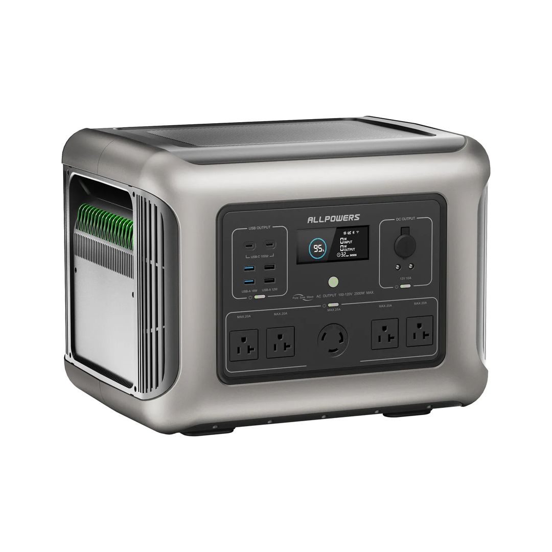 Портативная электростанция Allpowers R2500-V2 в ДНР