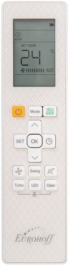 Кассетная сплит-система Eurohoff EUD100W1/T1 в ДНР