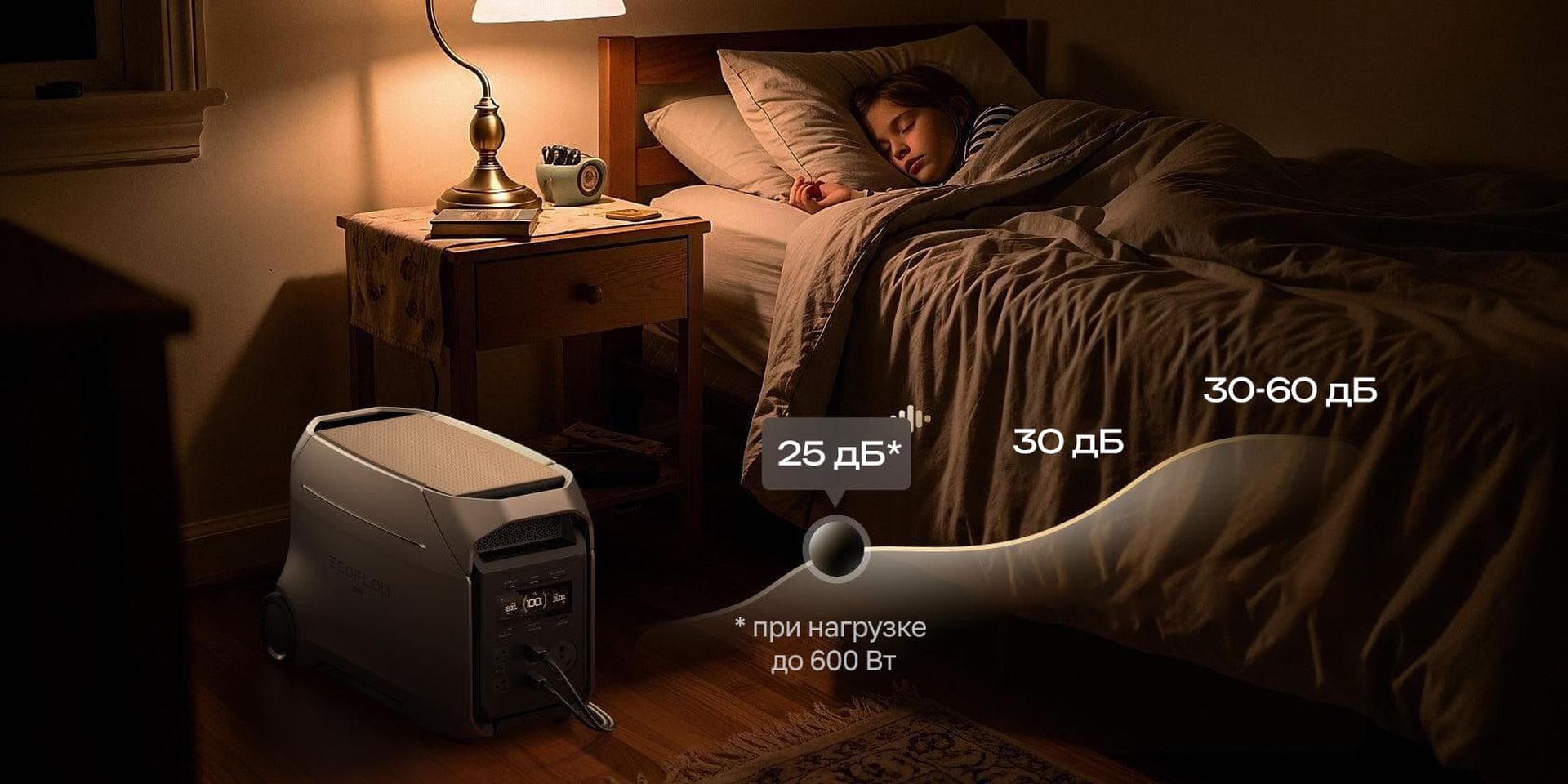 Портативная электростанция EcoFlow DELTA 3 Ultra Plus (3072 Втч) в ДНР