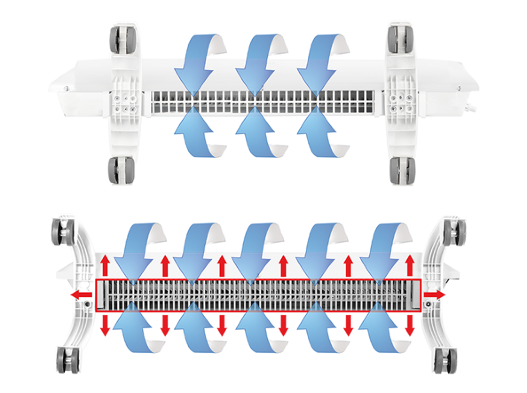 Электрический конвектор Ballu Transformer с блоком управления BEC/EVU-2500-M (механический) в ДНР