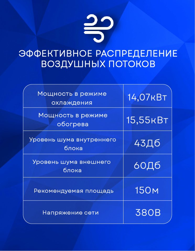 Напольно-потолочная сплит-система Ballu BLC_CF-48H N1_21Y Universal III в ДНР