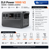 Портативная электростанция DJI Power 1000 V2 в ДНР