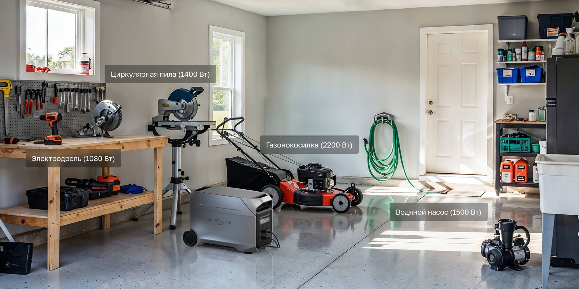 Портативная электростанция EcoFlow DELTA 3 Ultra Plus (3072 Втч) в ДНР