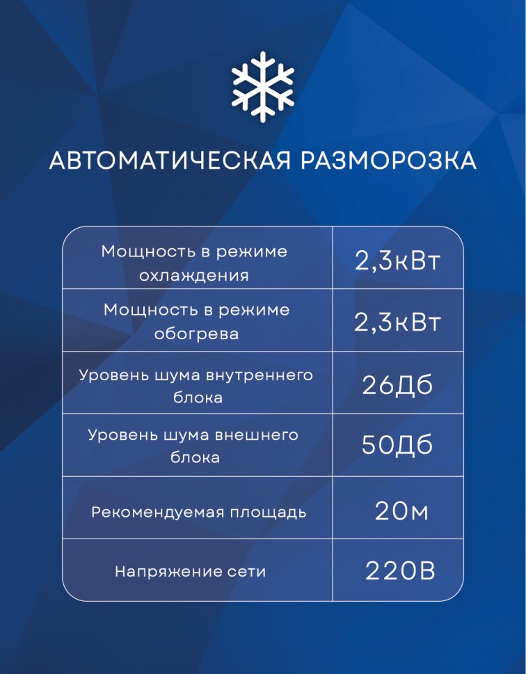Сплит-система Electrolux EACS-07HAL/N3 Loft Сплит-система Electrolux EACS-07HAL/N3 Loft
