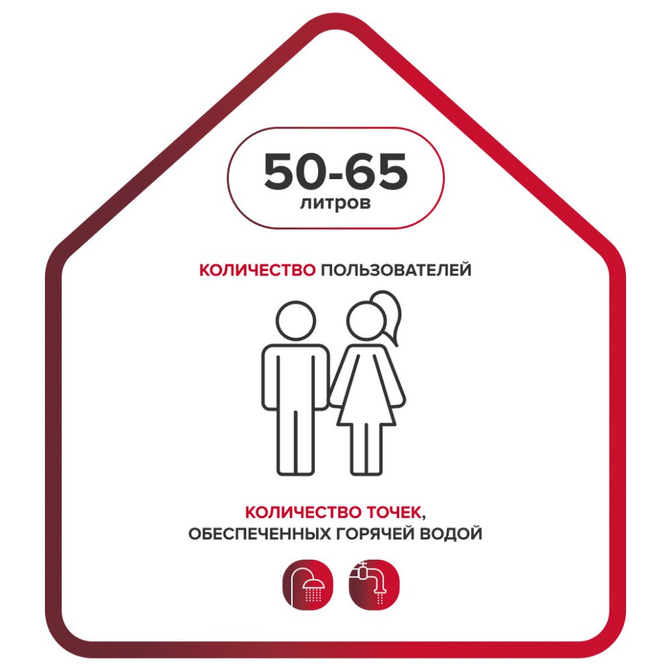 Бойлер Ariston PRO1 R ABS 100 V в ДНР