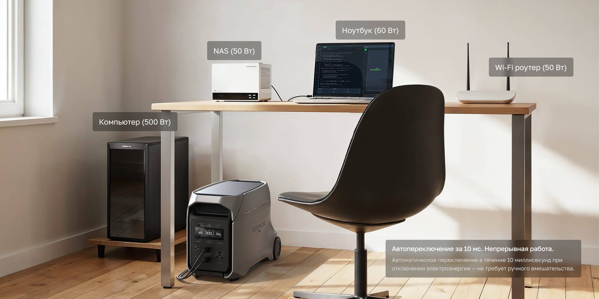 Портативная электростанция EcoFlow DELTA 3 Ultra Plus (3072 Втч) в ДНР