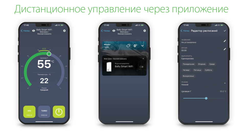 Накопительный водонагреватель Ballu BWH/S 100 Smart WiFi DRY+ Накопительный водонагреватель Ballu BWH/S 100 Smart WiFi DRY+