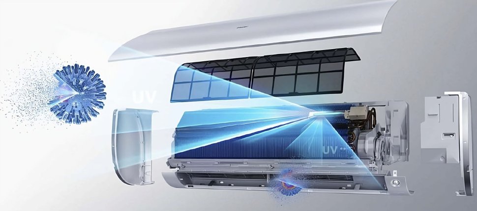 Кондиционер Haier AS25S2SF3FA-B/1U25S2SM4FA 2025 Flexis Super Match в ДНР