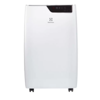 Мобильный кондиционер Electrolux EACM-09 GT/N6 Bliss Art Мобильный кондиционер Electrolux EACM-09 GT/N6 Bliss Art