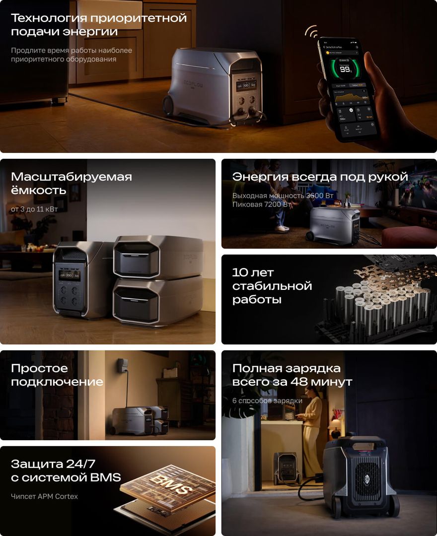 Портативная электростанция EcoFlow DELTA 3 Ultra Plus (3072 Втч) в ДНР