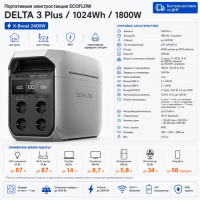 Портативная электростанция EcoFlow DELTA 3 Plus (1024 Втч) в ДНР