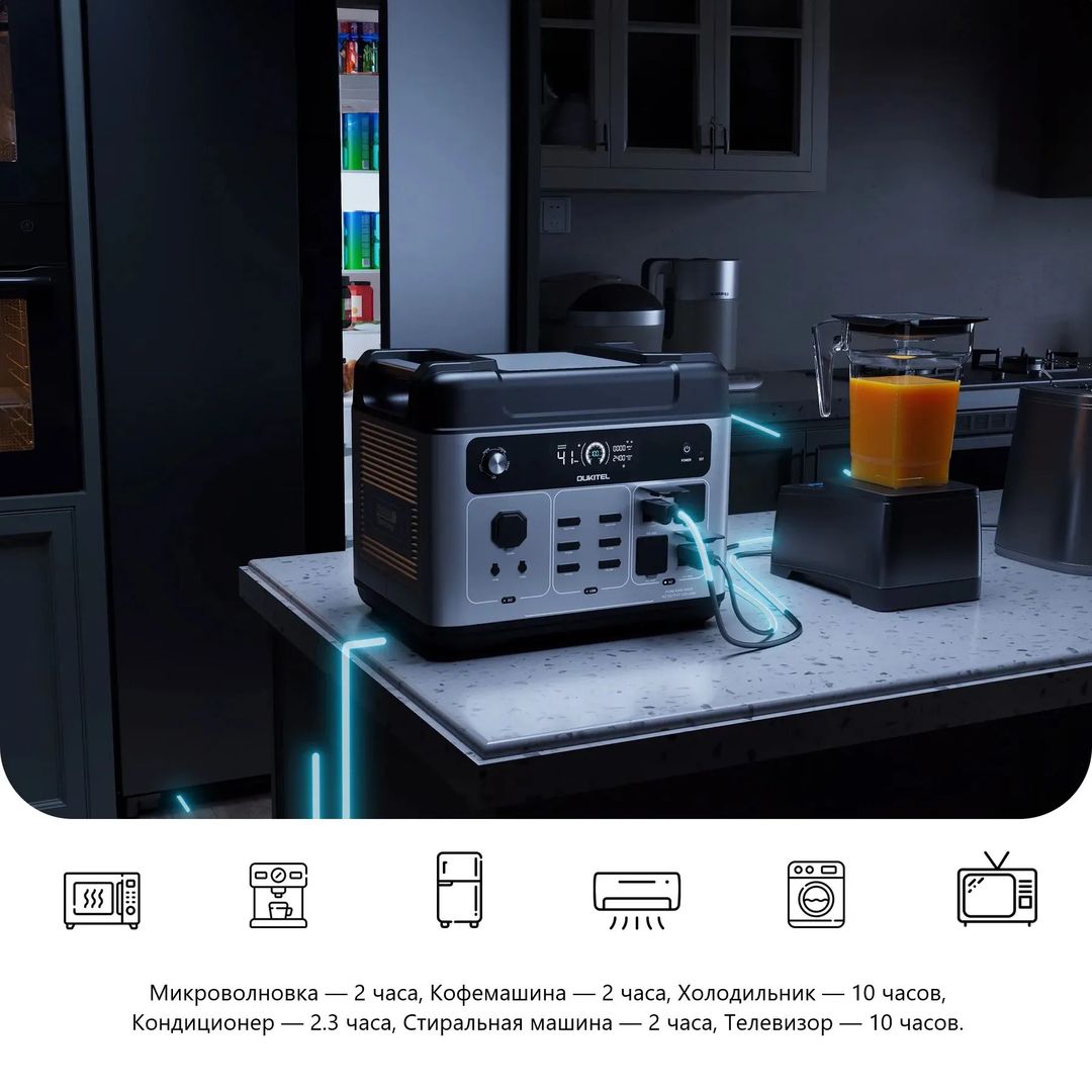 Портативная электростанция Oukitel P2001E PLUS 2400W / 2048Wh LiFePO4 в ДНР