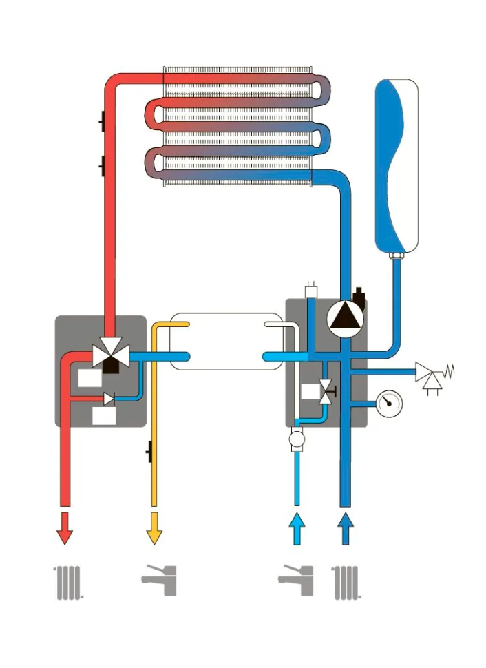 Настенный газовый котел Ferroli Vitabel F 24 в ДНР