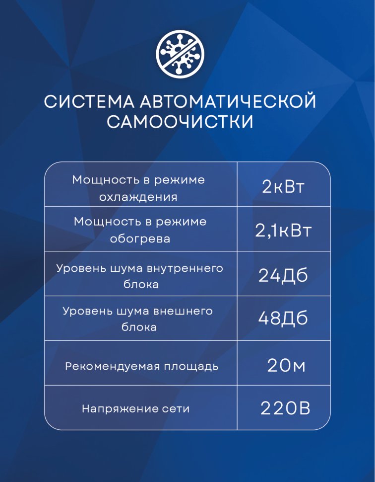 Сплит-система Ecoclima ECW-AX07/FB-4R1/EC-AX07/F-4R1 Frost Line Сплит-система Ecoclima ECW-AX07/FB-4R1/EC-AX07/F-4R1 Frost Line
