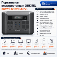 Портативная электростанция Oukitel BP3000E 3200W / 2048Wh LiFePO4 в ДНР
