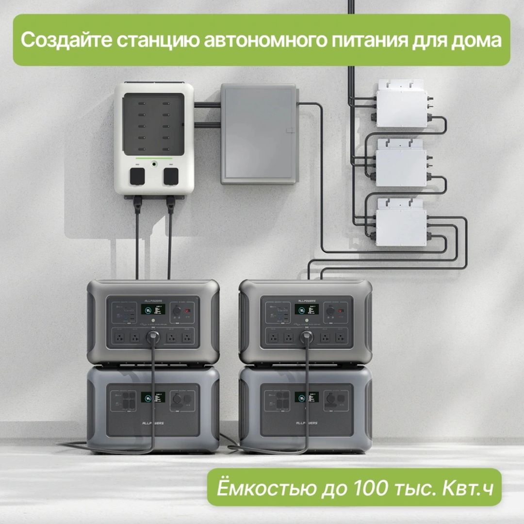 Портативная электростанция Allpowers R3500-V2 в ДНР