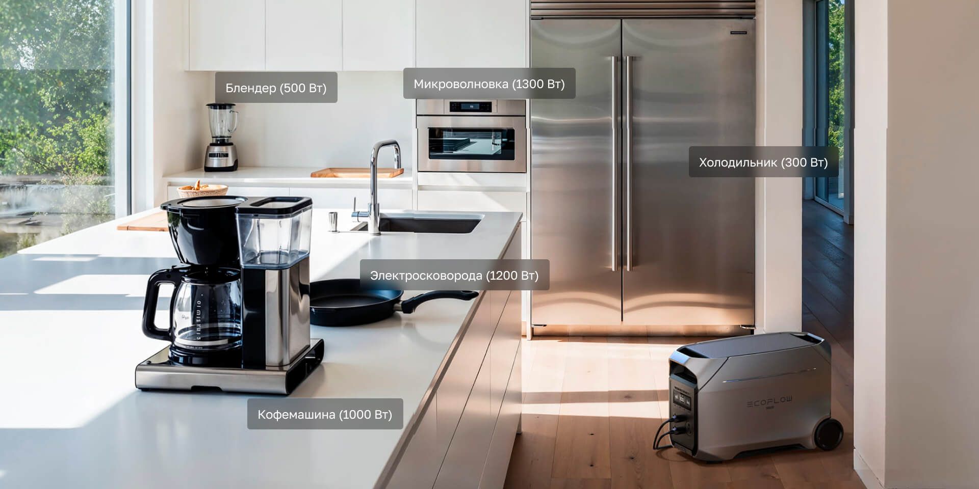 Портативная электростанция EcoFlow DELTA 3 Ultra Plus (3072 Втч) в ДНР