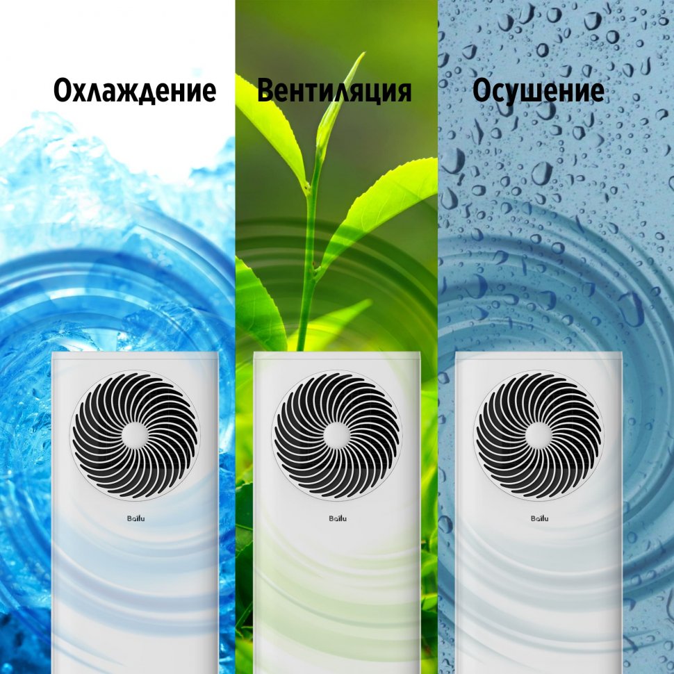 Мобильный кондиционер Ballu BPAC-07 OR/N6 Orbis в ДНР