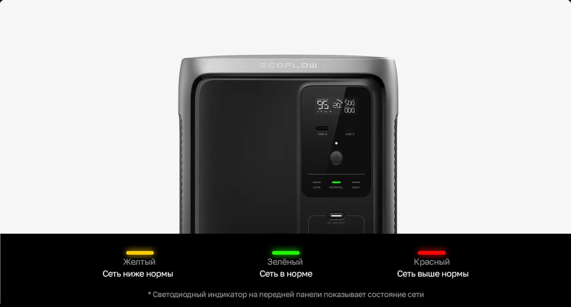 Портативная электростанция EcoFlow DELTA 3 2000 Air (1920 Втч) в ДНР