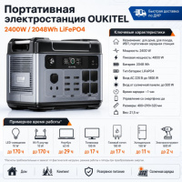 Портативная электростанция Oukitel P2001E PLUS 2400W / 2048Wh LiFePO4 в ДНР