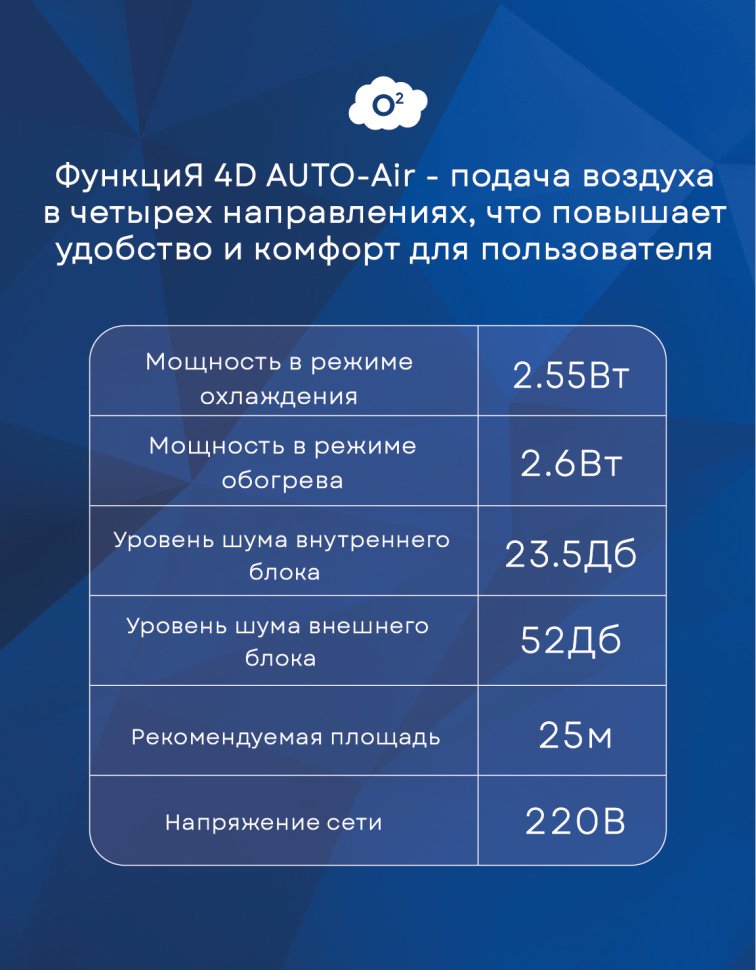 Сплит-система Hisense AS-09HR4RYDDC00G/AS-09HR4RYDDC00W NEO Classic A R32 Сплит-система Hisense AS-09HR4RYDDC00G/AS-09HR4RYDDC00W NEO Classic A R32