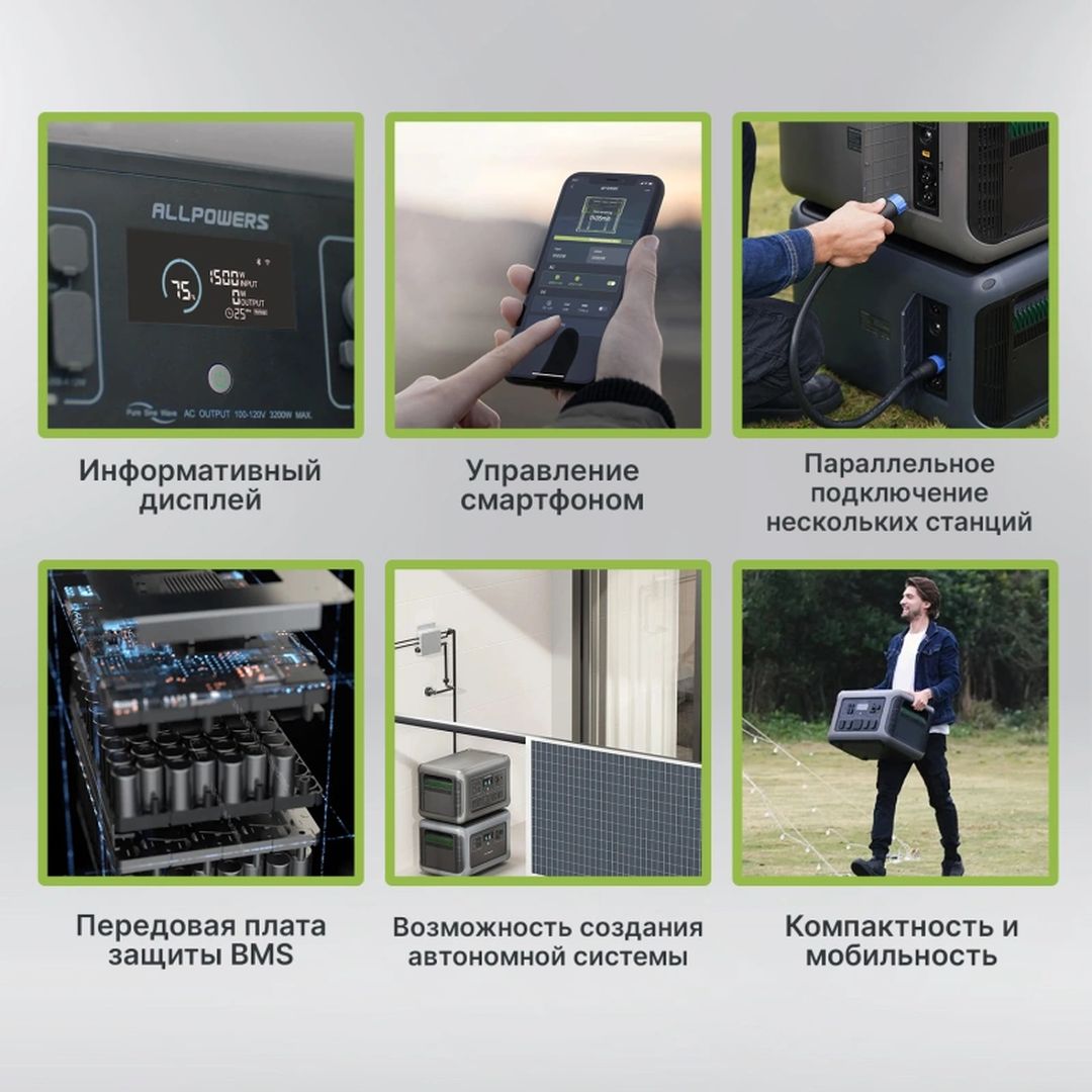 Портативная электростанция Allpowers R3500-V2 в ДНР