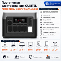 Портативная электростанция Oukitel P1500E PLUS 1800W / 1536Wh LiFePO4 в ДНР