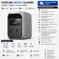 Портативная электростанция EcoFlow DELTA 3 1800Вт (1024 Втч) в ДНР