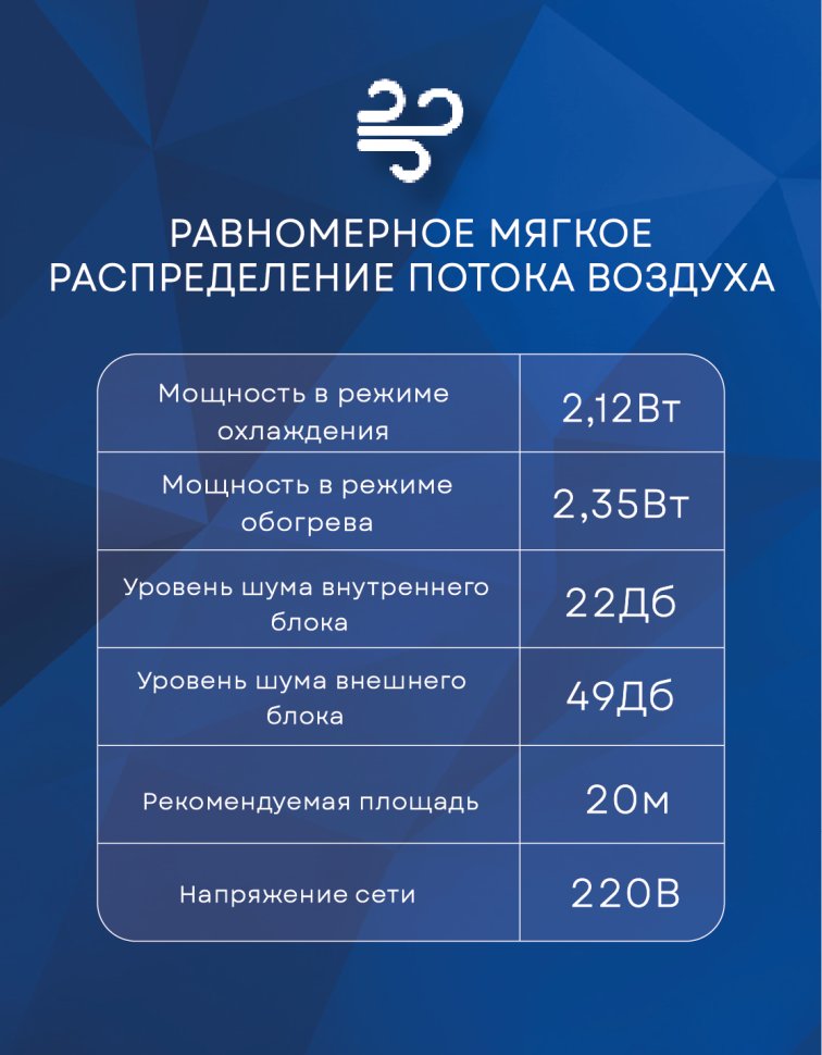 Сплит-система Royal Clima RCI-OM22HN/IN/RCI-OM22HN/OUT Optimum DC Inverter Сплит-система Royal Clima RCI-OM22HN/IN/RCI-OM22HN/OUT Optimum DC Inverter