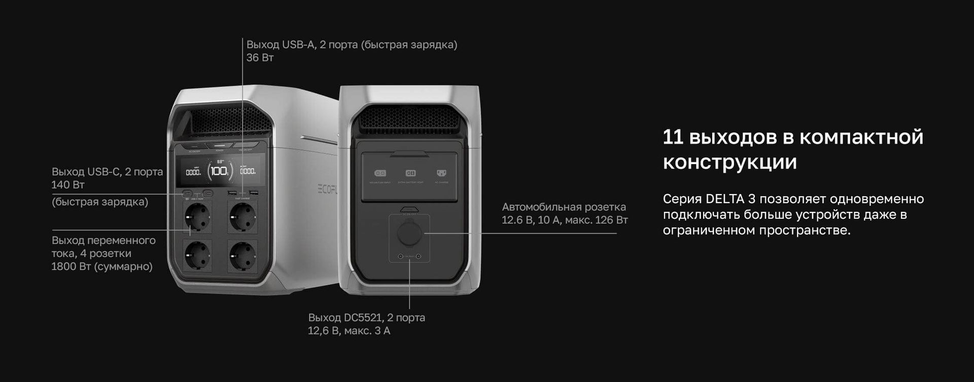 Портативная электростанция EcoFlow DELTA 3 Plus (1024 Втч) в ДНР