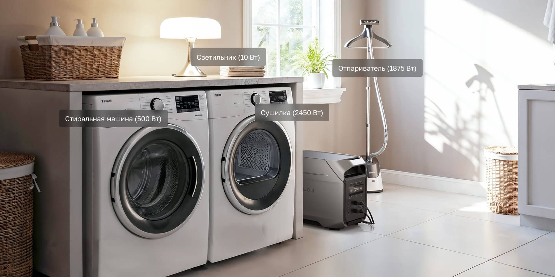 Портативная электростанция EcoFlow DELTA 3 Ultra Plus (3072 Втч) в ДНР