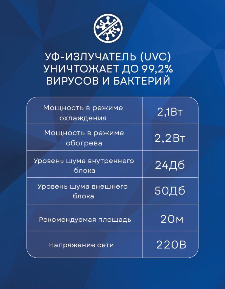 Сплит-система Ecoclima EC/I-07QC/ECW/I-07QCW Wind Line Inverter (White) Сплит-система Ecoclima EC/I-07QC/ECW/I-07QCW Wind Line Inverter (White)